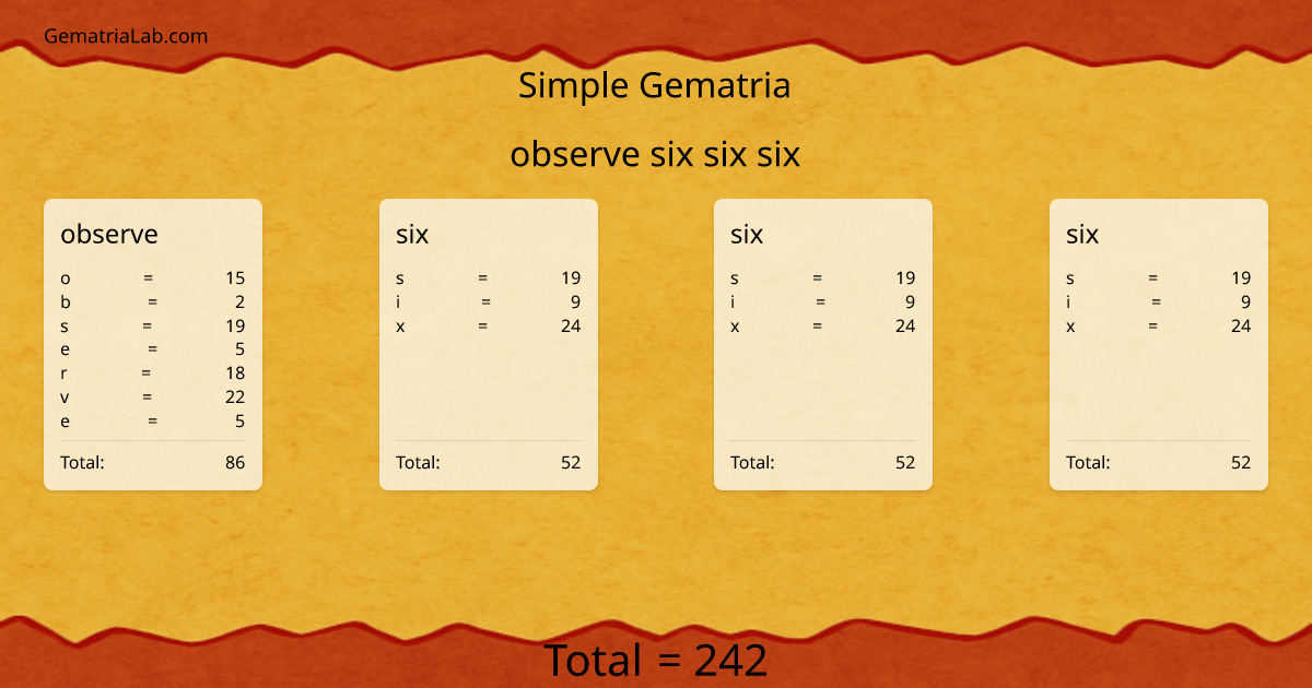 observe six six six in simple Gematria